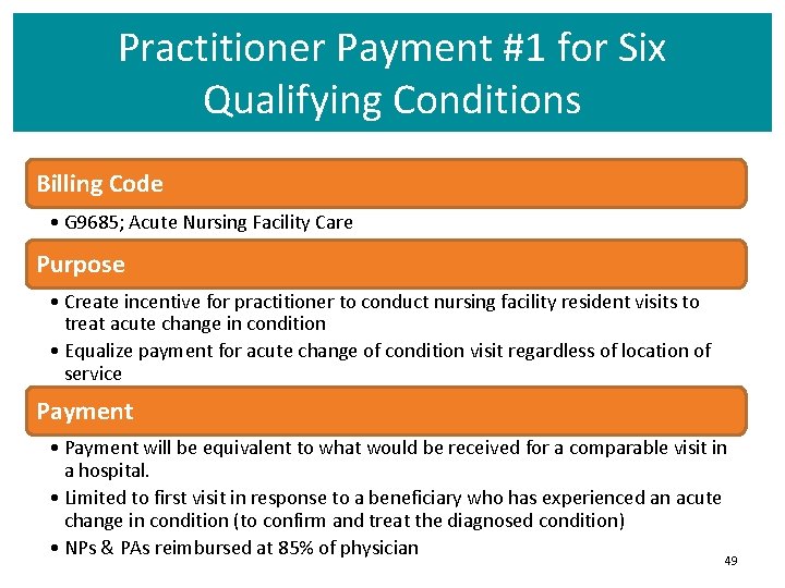 Practitioner Payment #1 for Six Qualifying Conditions Billing Code • G 9685; Acute Nursing