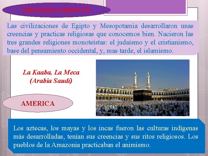 PROXIMO ORIENTE Las civilizaciones de Egipto y Mesopotamia desarrollaron unas creencias y practicas religiosas