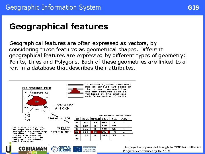 Geographic Information System GIS Geographical features are often expressed as vectors, by considering those