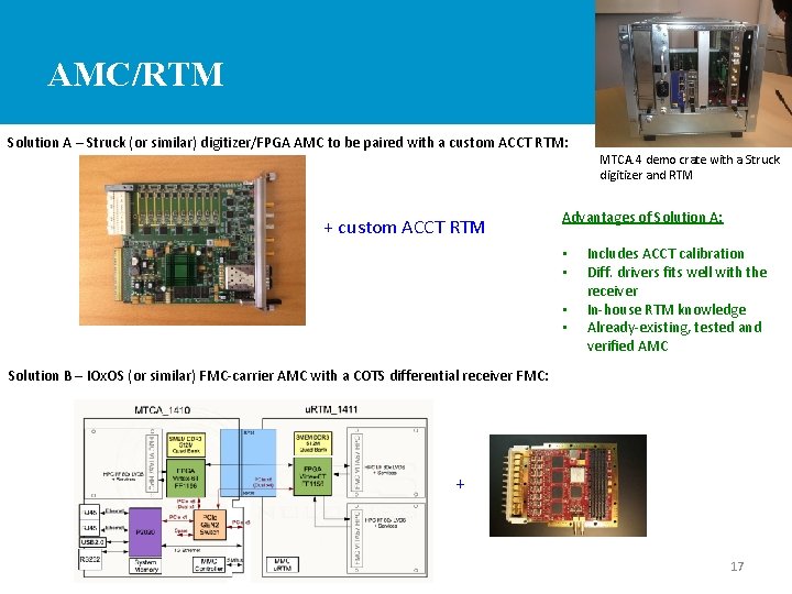 AMC/RTM Solution A – Struck (or similar) digitizer/FPGA AMC to be paired with a