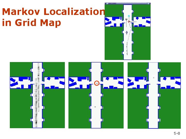 Markov Localization in Grid Map 5 -8 