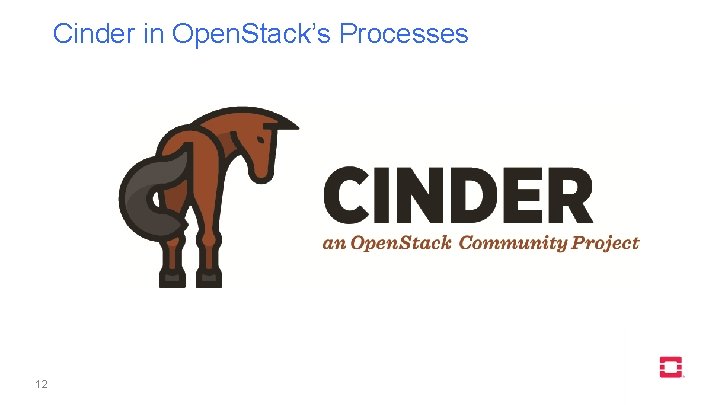 Cinder in Open. Stack’s Processes 12 