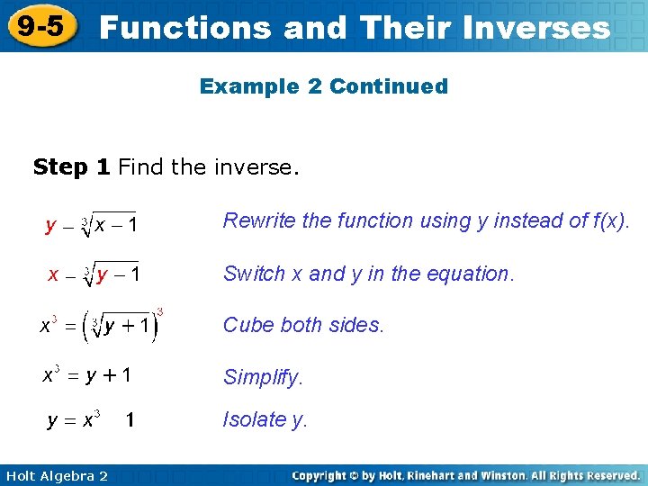 9 -5 Functions and Their Inverses Example 2 Continued Step 1 Find the inverse.