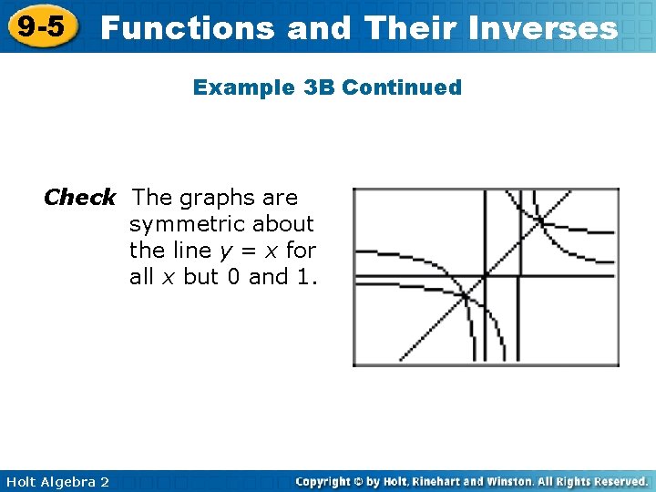 9 -5 Functions and Their Inverses Example 3 B Continued Check The graphs are