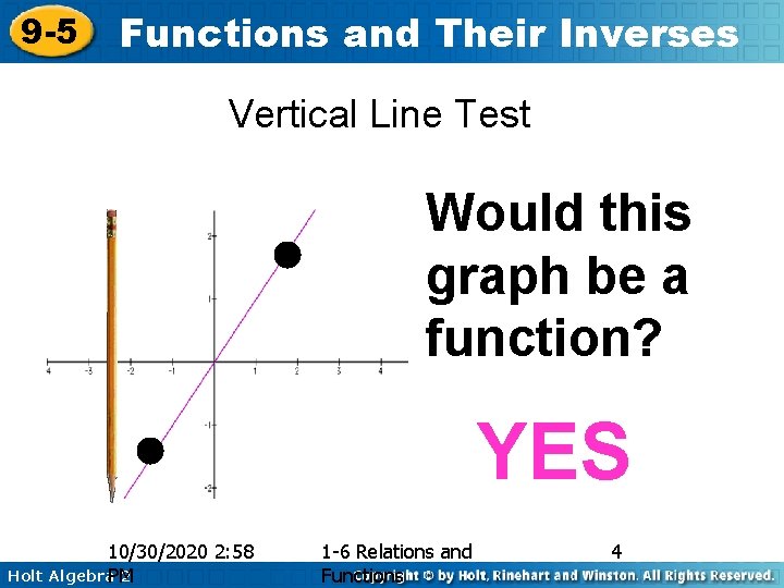 9 -5 Functions and Their Inverses Vertical Line Test Would this graph be a