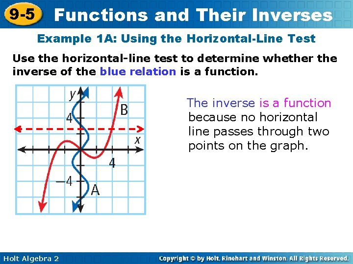 9 -5 Functions and Their Inverses Example 1 A: Using the Horizontal-Line Test Use