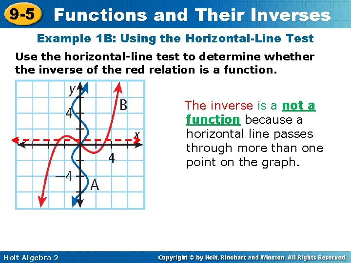 9 -5 Functions and Their Inverses Example 1 B: Using the Horizontal-Line Test Use