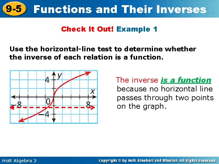 9 -5 Functions and Their Inverses Check It Out! Example 1 Use the horizontal-line