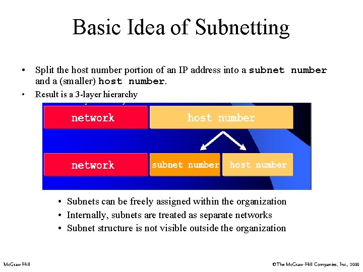 Basic Idea of Subnetting • Split the host number portion of an IP address