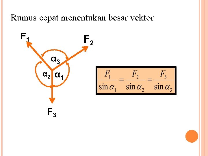 Rumus cepat menentukan besar vektor F 1 F 2 α 3 α 2 α
