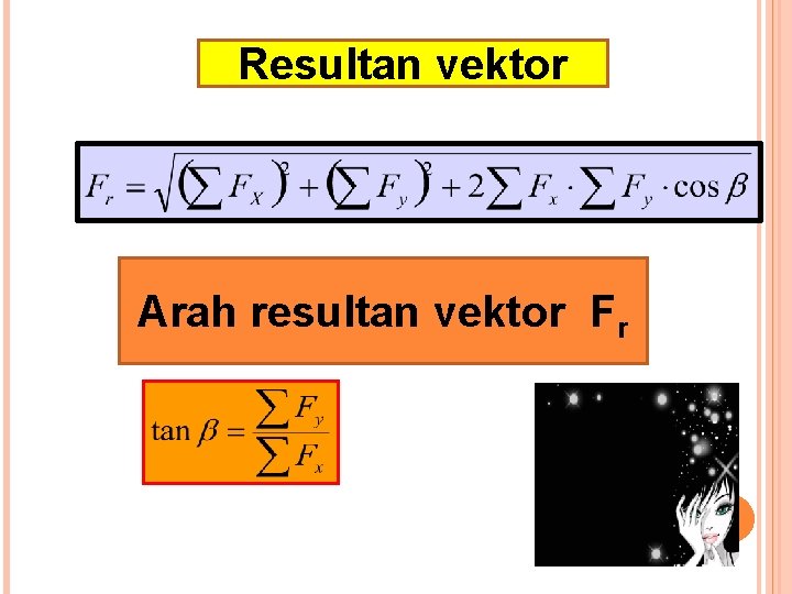 Resultan vektor Arah resultan vektor Fr 