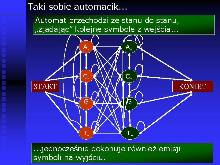 Taki sobie automacik. . . Automat przechodzi ze stanu do stanu, „zjadając” kolejne symbole
