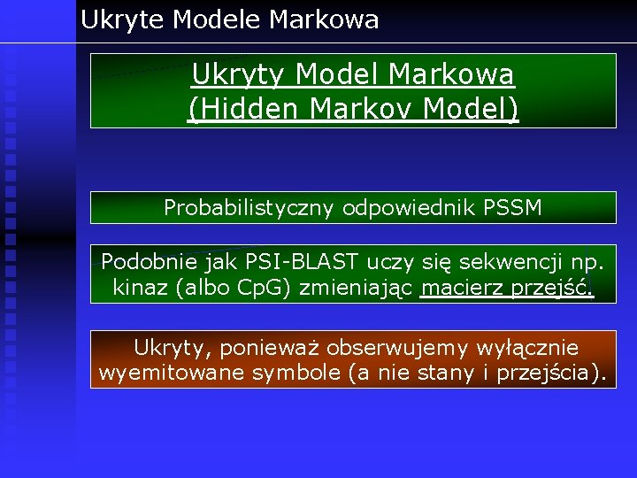 Ukryte Modele Markowa Ukryty Model Markowa (Hidden Markov Model) Probabilistyczny odpowiednik PSSM Podobnie jak