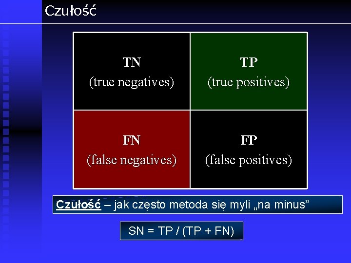Czułość TN (true negatives) TP (true positives) FN (false negatives) FP (false positives) Czułość