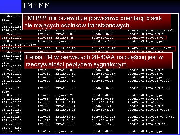 TMHMM 2682. m 00140 551 i 2561. m 00136 2683. m 00156 2576. m