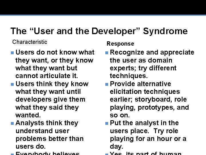 The “User and the Developer” Syndrome Characteristic n Users do not know what they