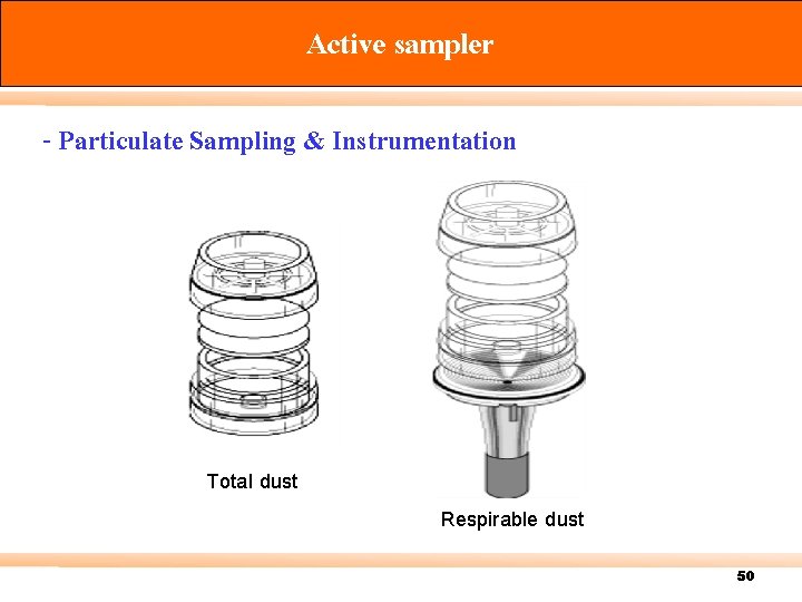 Active sampler - Particulate Sampling & Instrumentation Total dust Respirable dust 50 