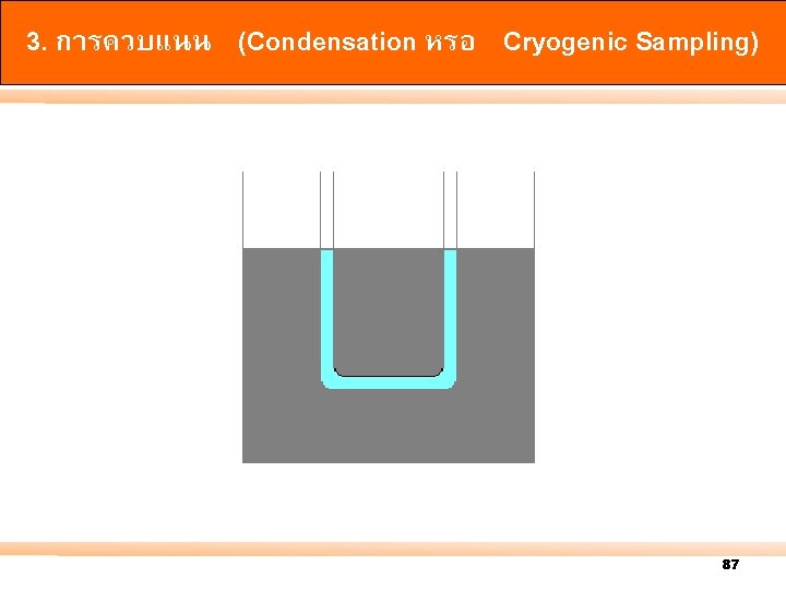 3. การควบแนน (Condensation หรอ Cryogenic Sampling) 87 