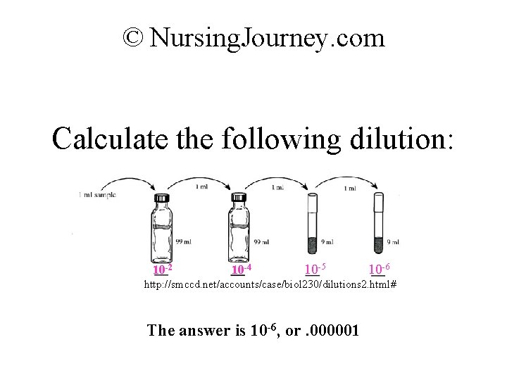© Nursing. Journey. com Calculate the following dilution: 10 -2 10 -4 10 -5