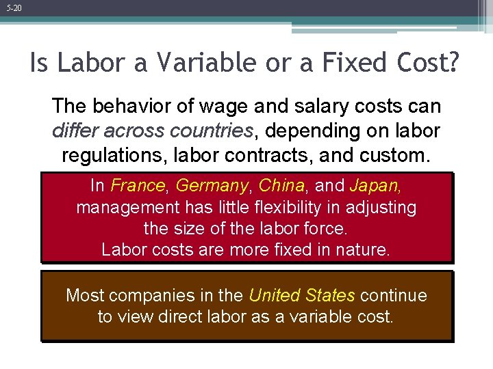 5 -20 Is Labor a Variable or a Fixed Cost? The behavior of wage