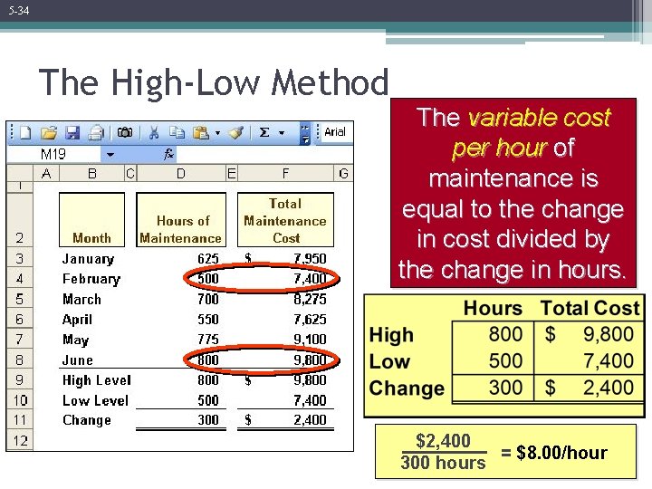 5 -34 The High-Low Method The variable cost per hour of maintenance is equal