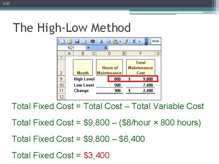 5 -35 The High-Low Method Total Fixed Cost = Total Cost – Total Variable