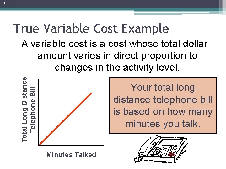 5 -4 True Variable Cost Example Total Long Distance Telephone Bill A variable cost
