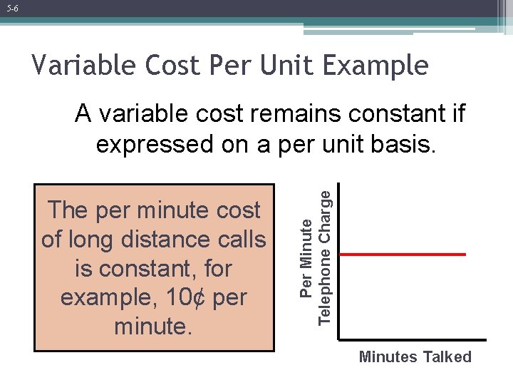 5 -6 Variable Cost Per Unit Example The per minute cost of long distance