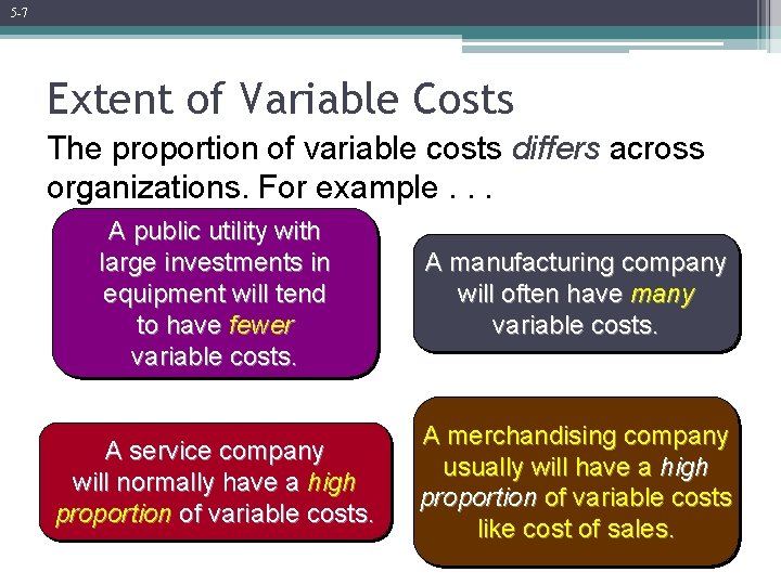5 -7 Extent of Variable Costs The proportion of variable costs differs across organizations.