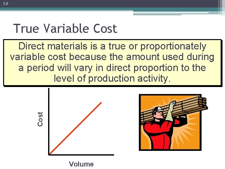 5 -9 True Variable Cost Direct materials is a true or proportionately variable cost