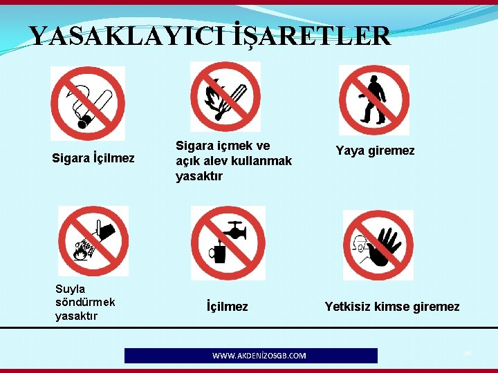 YASAKLAYICI İŞARETLER Sigara İçilmez Suyla söndürmek yasaktır Sigara içmek ve açık alev kullanmak yasaktır