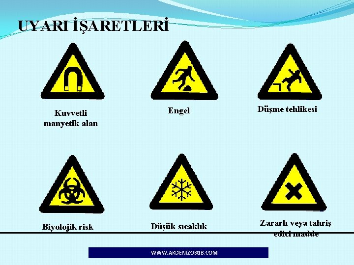 UYARI İŞARETLERİ Kuvvetli manyetik alan Biyolojik risk Engel Düşük sıcaklık WWW. AKDENİZOSGB. COM Düşme