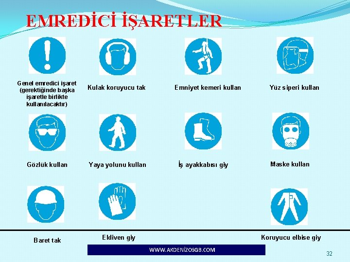 EMREDİCİ İŞARETLER Genel emredici işaret (gerektiğinde başka işaretle birlikte kullanılacaktır) Kulak koruyucu tak Gözlük
