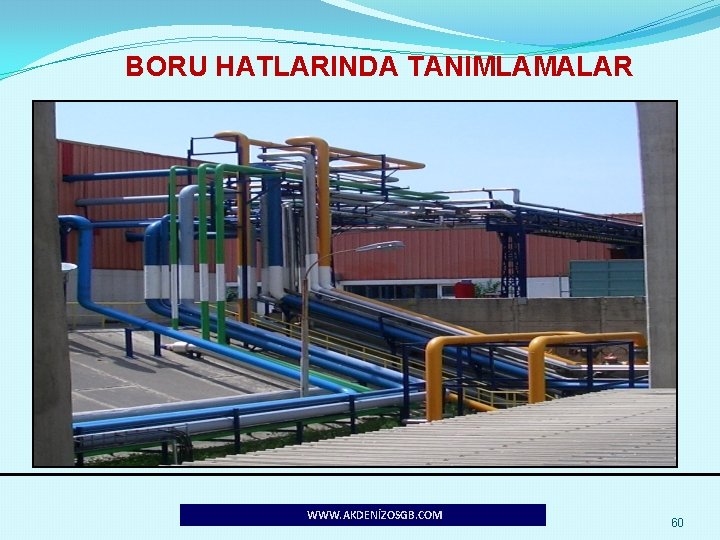 BORU HATLARINDA TANIMLAMALAR WWW. AKDENİZOSGB. COM 60 