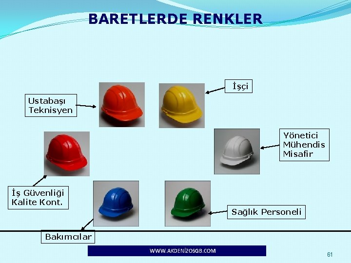 BARETLERDE RENKLER İşçi Ustabaşı Teknisyen Yönetici Mühendis Misafir İş Güvenliği Kalite Kont. Sağlık Personeli
