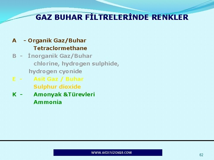 GAZ BUHAR FİLTRELERİNDE RENKLER A - Organik Gaz/Buhar Tetraclormethane B - İnorganik Gaz/Buhar chlorine,