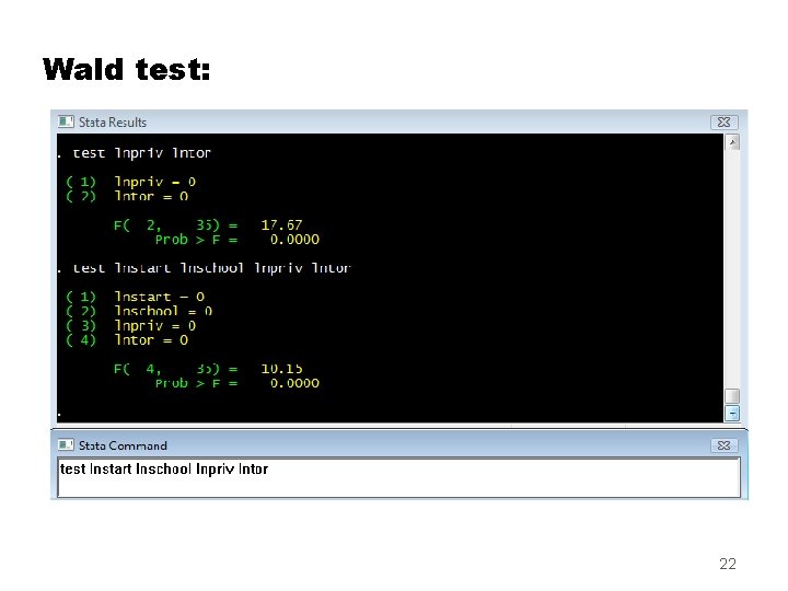 Wald test: 22 