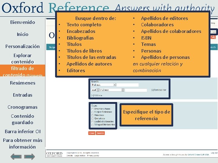 Bienvenido Inicio Personalización Explorar contenidoy Búsqueda filtrado de contenido (Búsqueda avanzada) Resúmenes • •