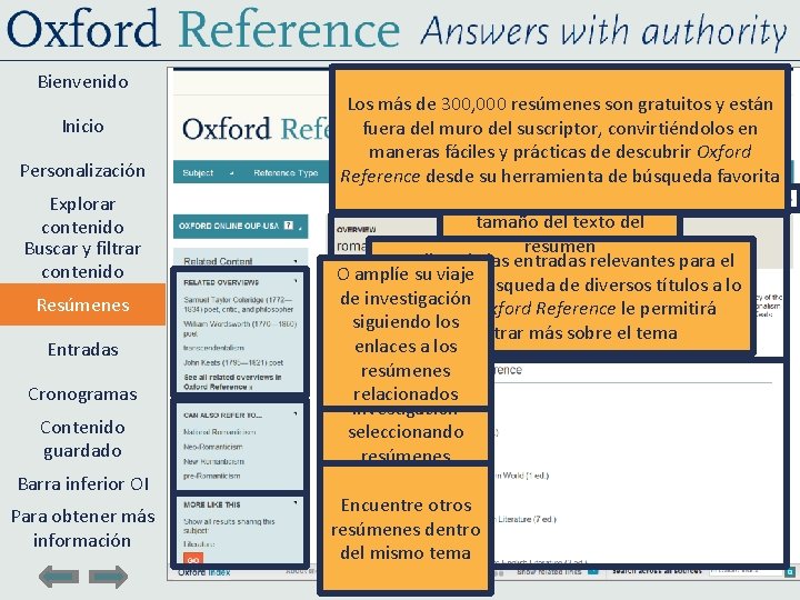 Bienvenido Inicio Personalización Explorar contenido Buscar y filtrar contenido Resúmenes Entradas Cronogramas Contenido guardado