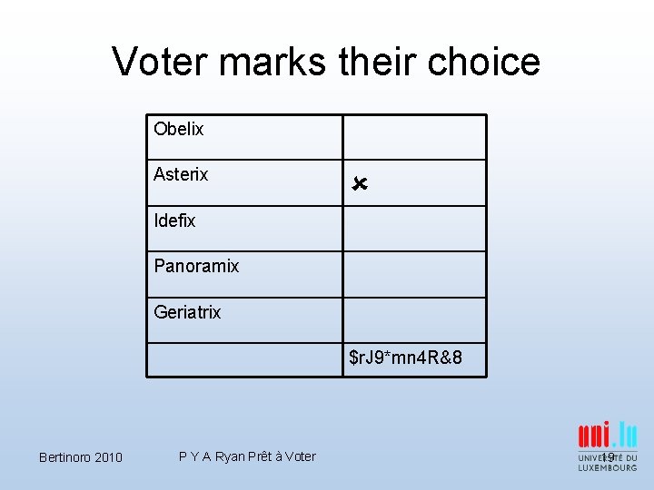 Voter marks their choice Obelix Asterix Idefix Panoramix Geriatrix $r. J 9*mn 4 R&8