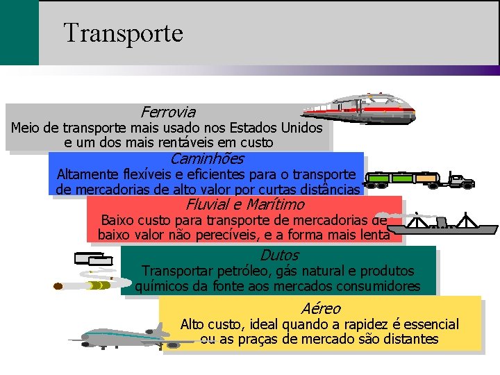 Transporte Ferrovia Meio de transporte mais usado nos Estados Unidos e um dos mais