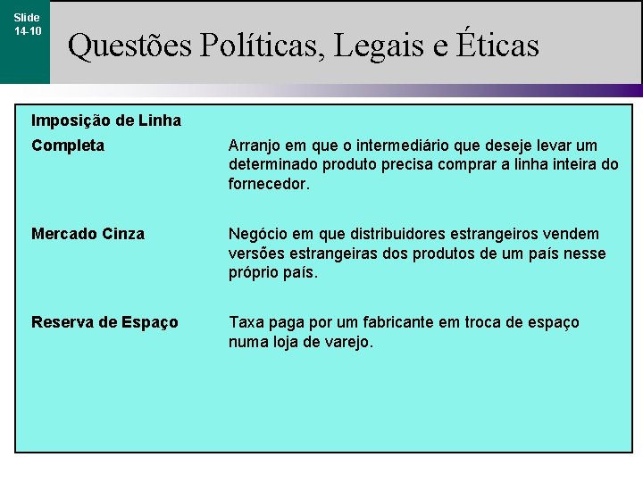 Slide 14 -10 Questões Políticas, Legais e Éticas Imposição de Linha Completa Arranjo em
