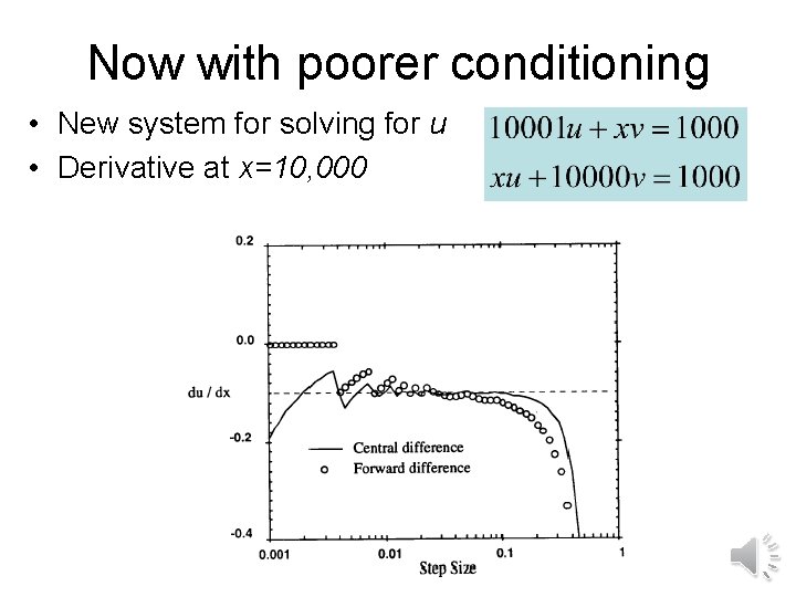 Now with poorer conditioning • New system for solving for u • Derivative at