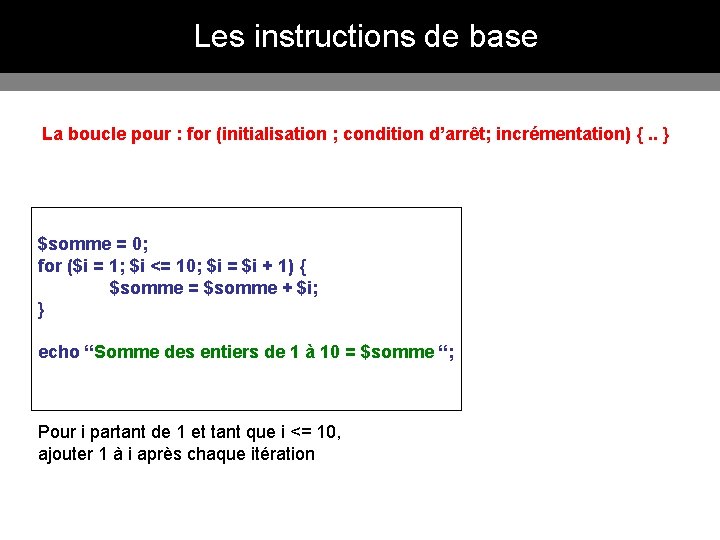 Les instructions de base La boucle pour : for (initialisation ; condition d’arrêt; incrémentation) Les instructions de base La boucle pour : for (initialisation ; condition d’arrêt; incrémentation)