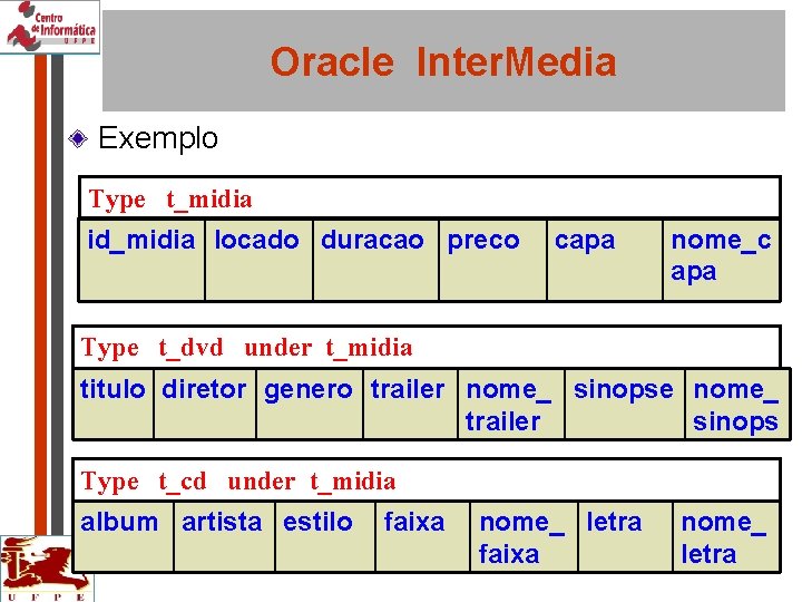 Oracle Inter. Media Exemplo Type t_midia id_midia locado duracao preco capa nome_c apa Type