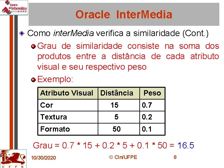 Oracle Inter. Media Como inter. Media verifica a similaridade (Cont. ) Grau de similaridade
