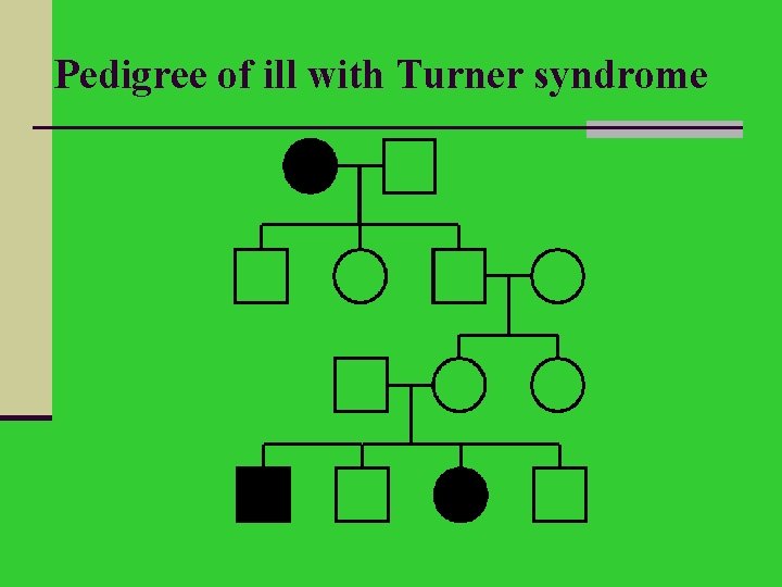 Pedigree of ill with Turner syndrome 