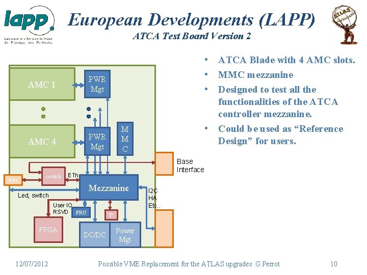 European Developments (LAPP) ATCA Test Board Version 2 PWR Mgt AMC 1 switch Base