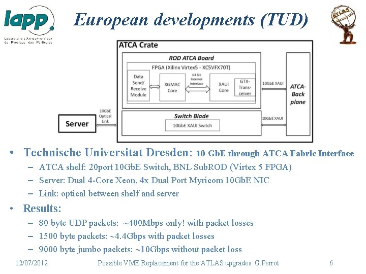 European developments (TUD) • Technische Universitat Dresden: 10 Gb. E through ATCA Fabric Interface