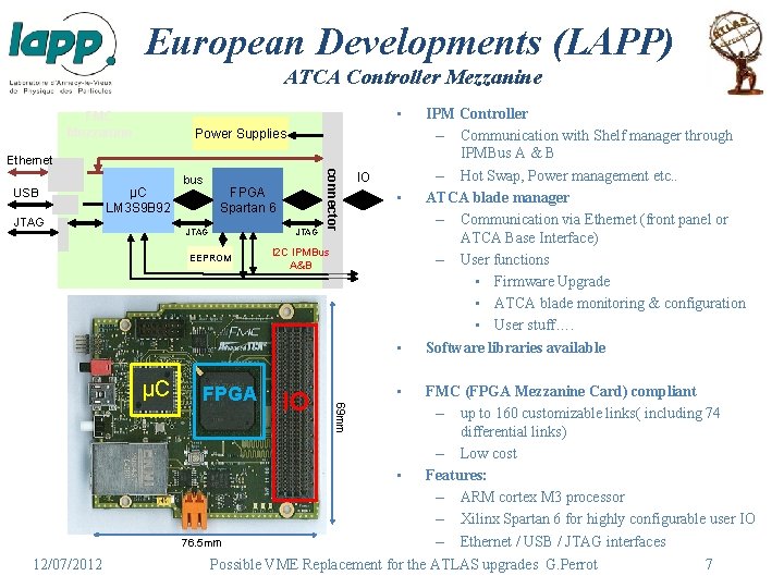 European Developments (LAPP) ATCA Controller Mezzanine • FMC Mezzanine Power Supplies Ethernet µC LM